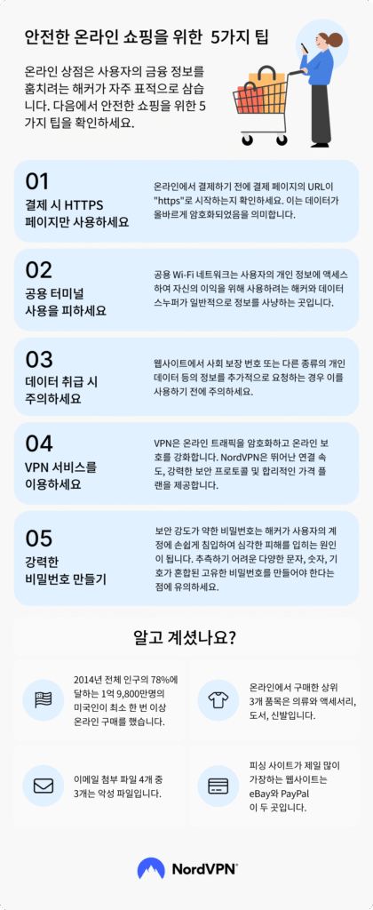안전한 온라인 쇼핑을 위한 VPN 사용 팁