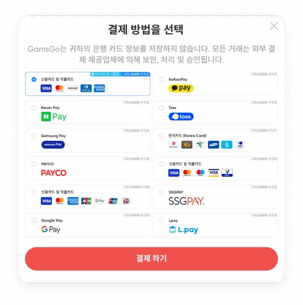 겜스고 결제 수단 선택 팝업창. 카카오페이, 네이버페이, 삼성페이, 토스, 페이코, 쓱페이 등 한국의 주요 간편결제 아이콘이 선명하게 보임. 해외 결제에 대한 심리적 장벽을 낮추는 핵심 이미지.