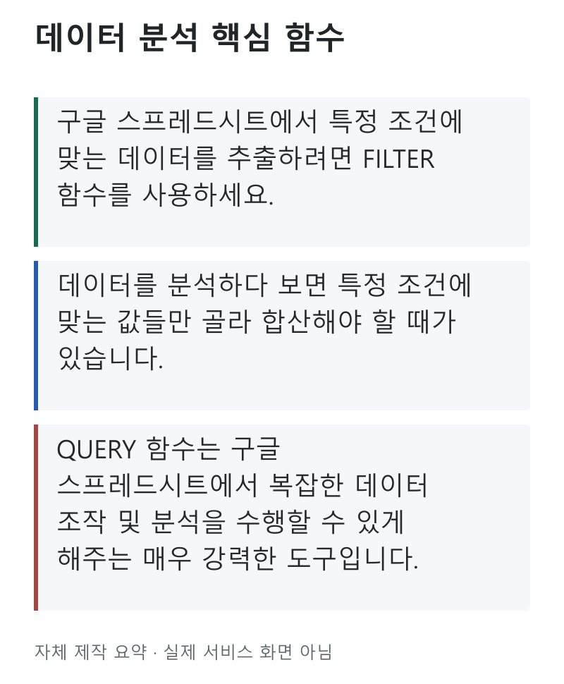 구글 스프레드시트 사용법 요약 도식